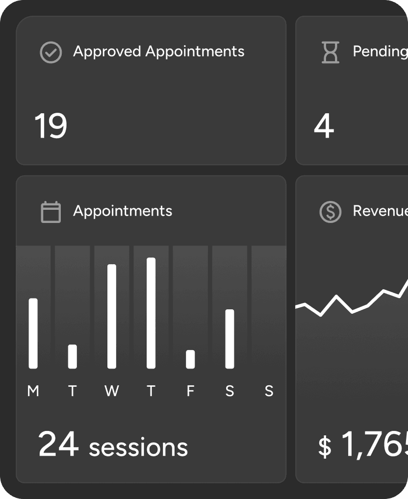 Powerful business dashboard